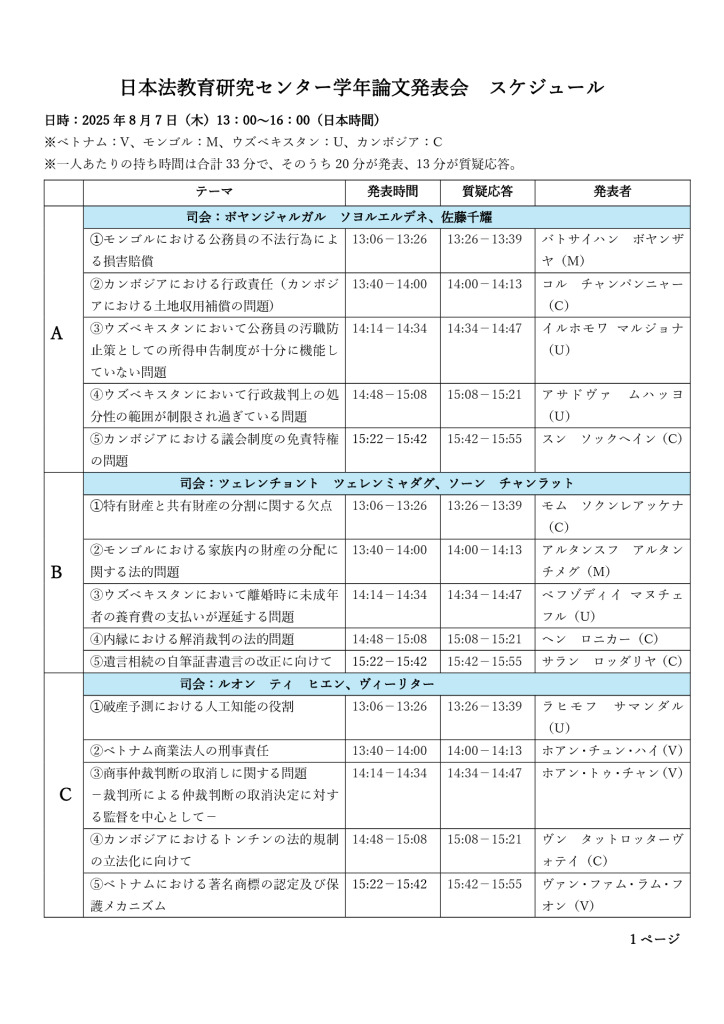 2025年度学年論文発表会（グループ分け)1_Part1のサムネイル