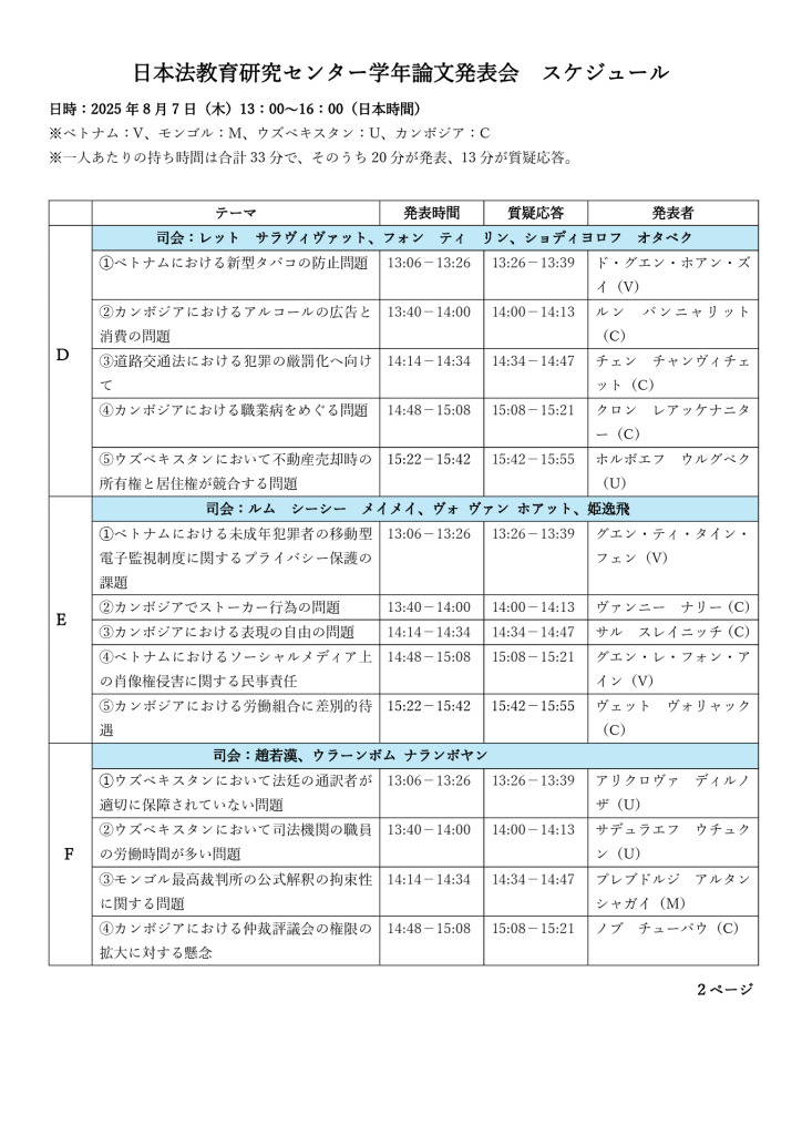 2025年度学年論文発表会（グループ分け）2のサムネイル
