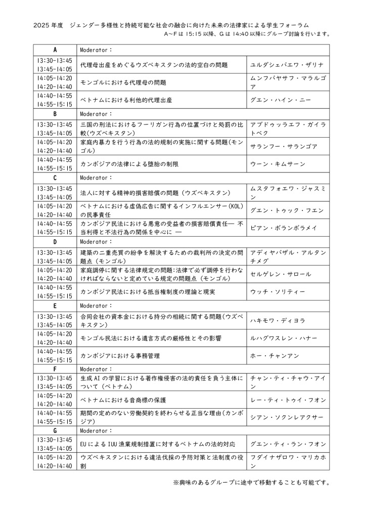 学年論文発表会 – 二枚目のサムネイル
