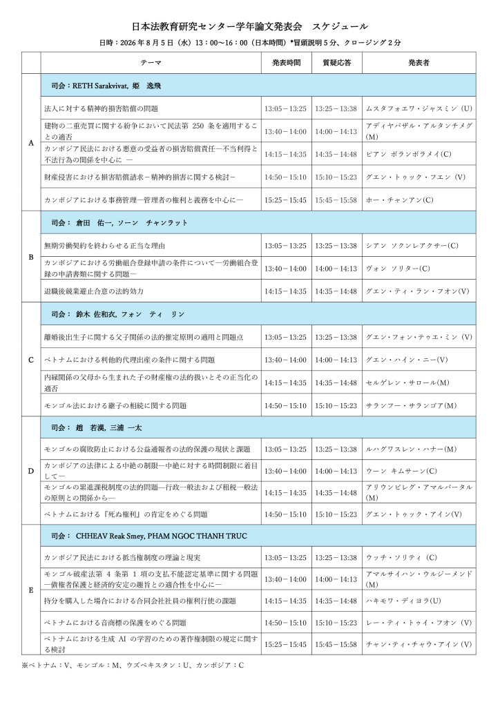司会あり_2026年度学年論文発表会（グループ分け）_2026のサムネイル