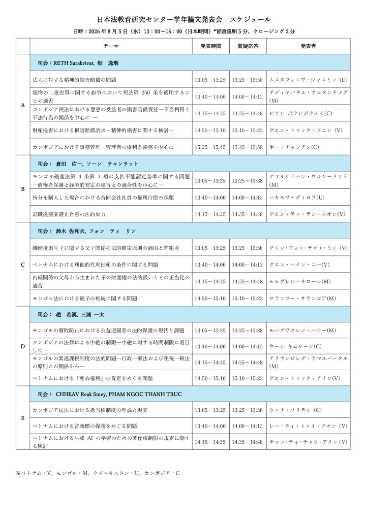 司会あり_2026年度学年論文発表会（グループ分け）_20260724のサムネイル